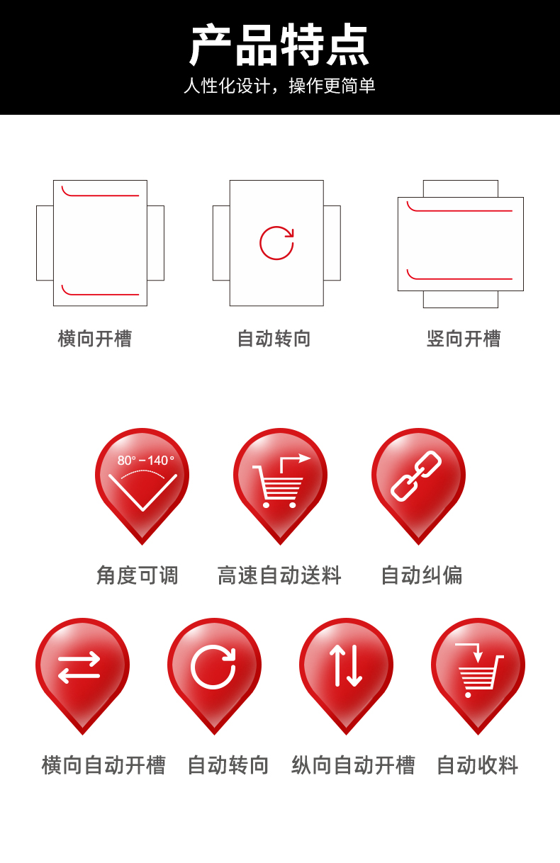 1660965097124211.jpg 半自動雙色印刷開槽機(jī)